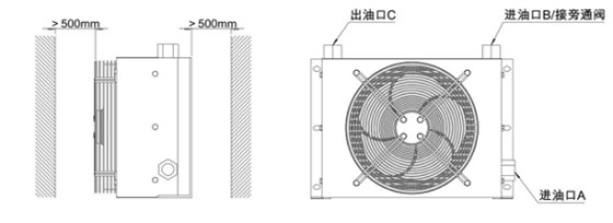 睿佳風(fēng)冷卻器安裝圖