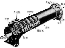 什么是<font color='red'>水冷卻器</font>0R原理圖